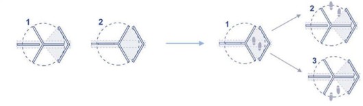 Lock-chamber access mode